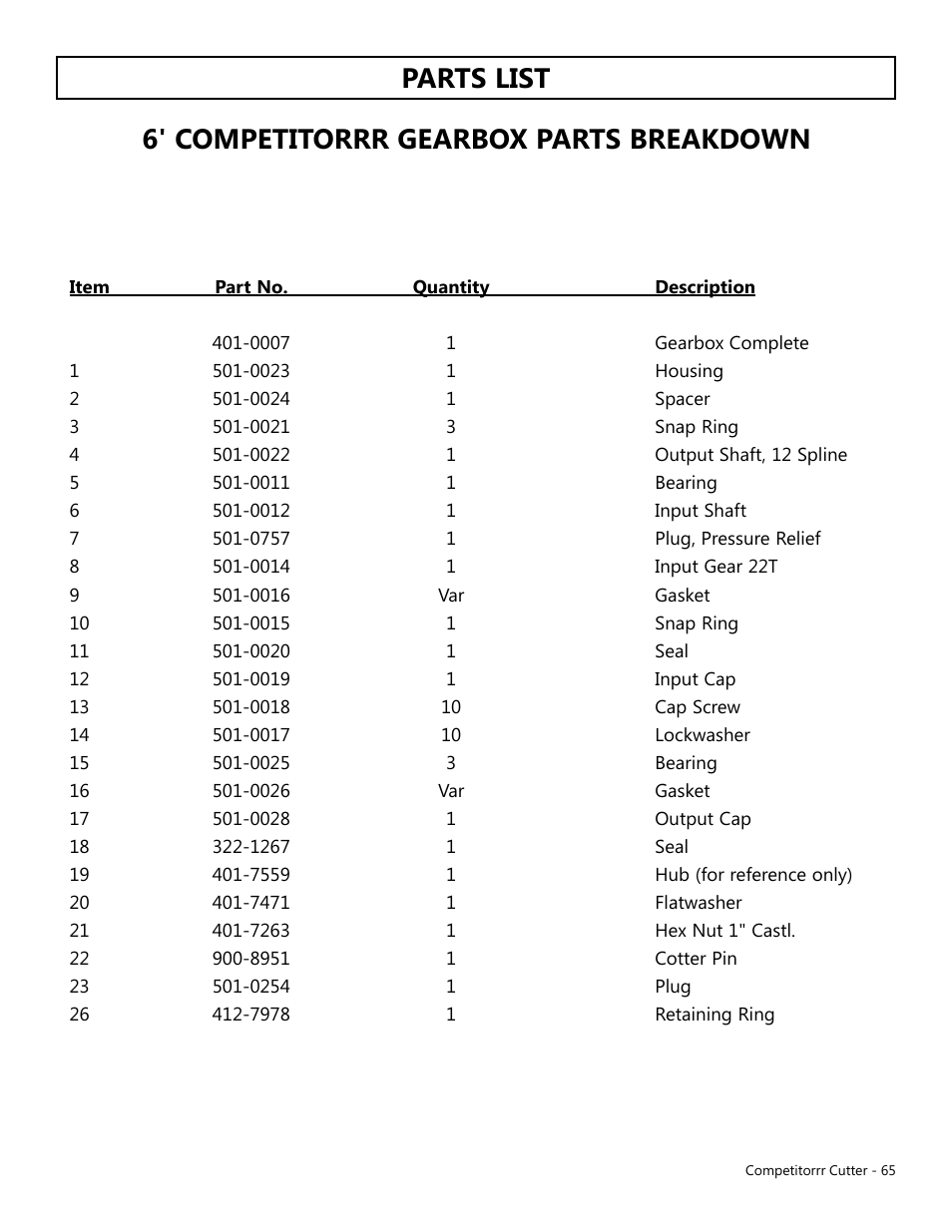6' competitorrr gearbox parts breakdown parts list | Modern AG Competitor User Manual | Page 65 / 69