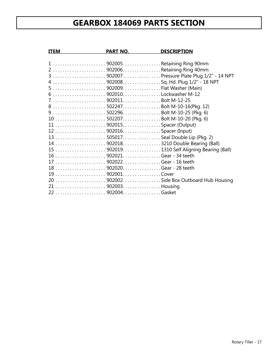 Modern AG Tiller User Manual | Page 17 / 20