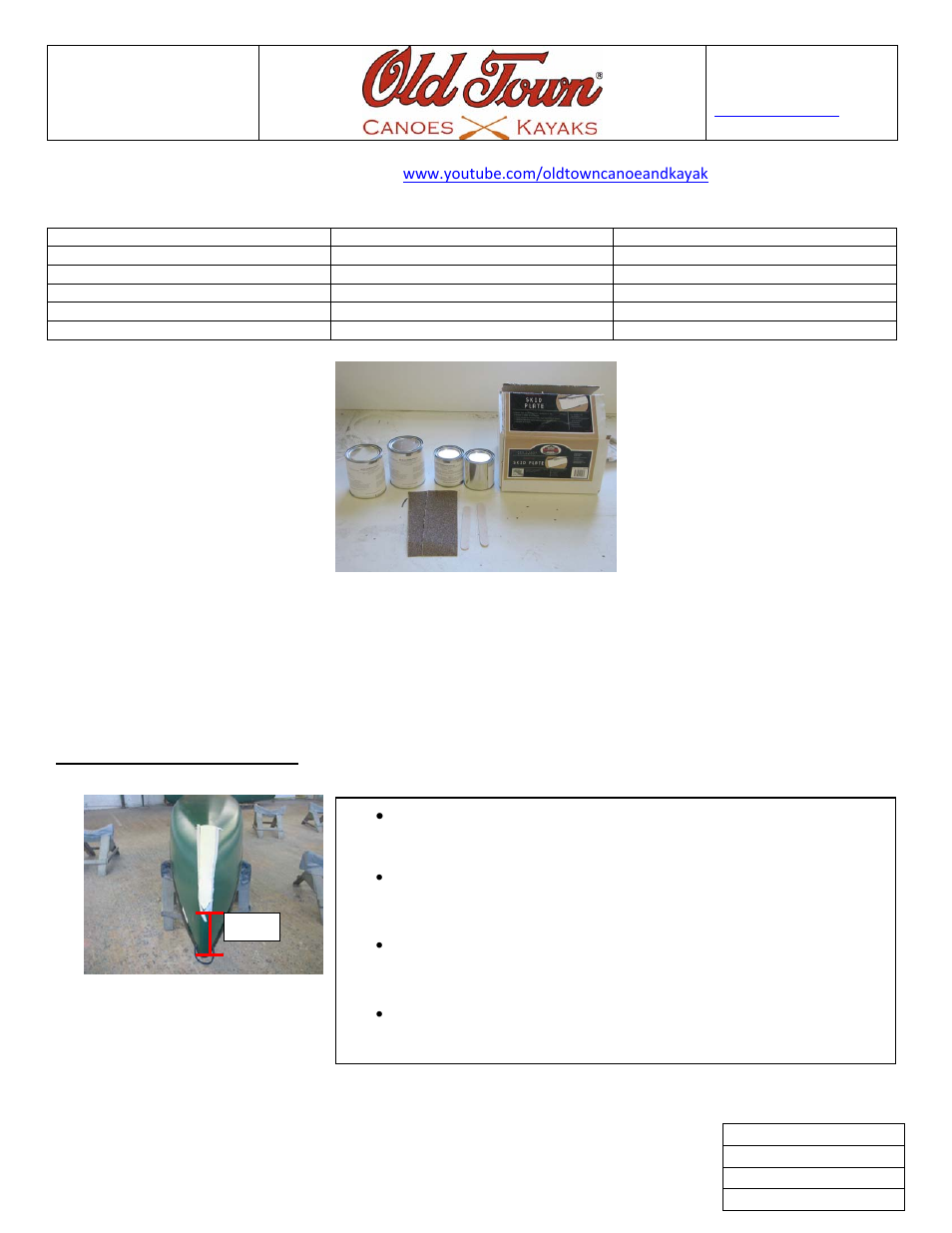 Old Town Kevlar Skid Plate Kit User Manual | 4 pages