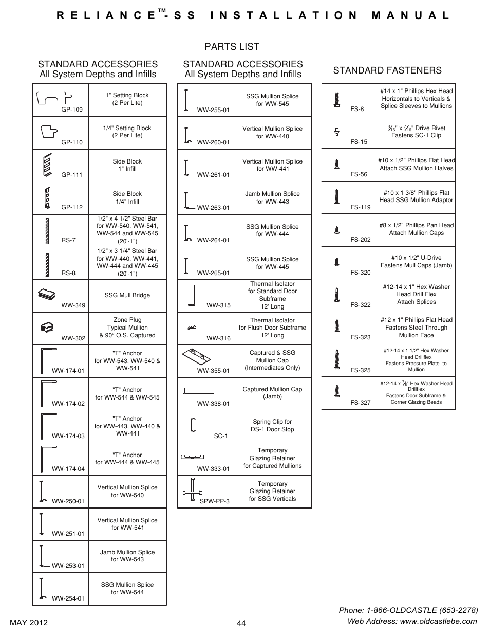 Parts-list | Oldcastle BuildingEnvelope Reliance-SS User Manual | Page 47 / 47