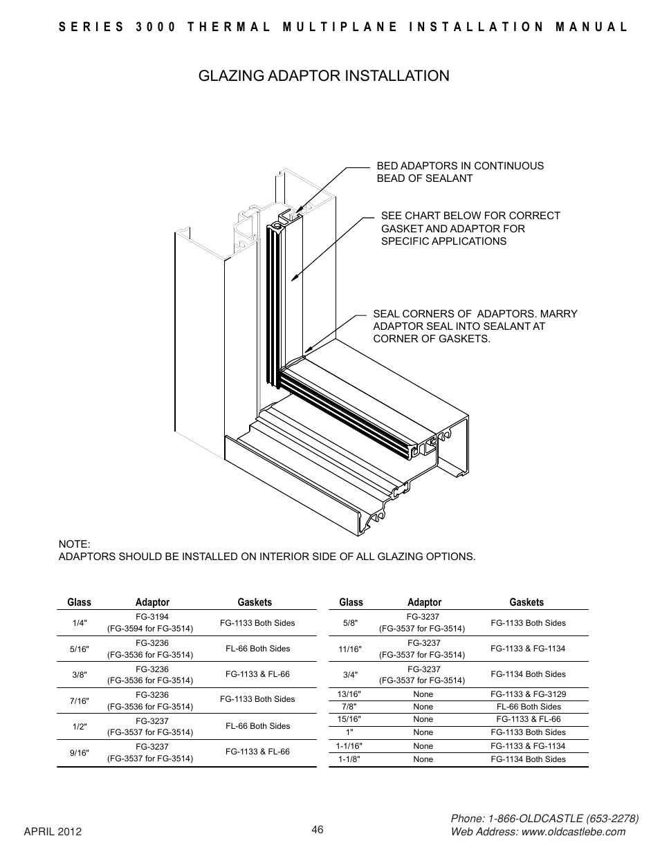 Glazing-adaptors, Glazing adaptor installation | Oldcastle BuildingEnvelope 3000 Series Thermal MultiPlane User Manual | Page 46 / 55