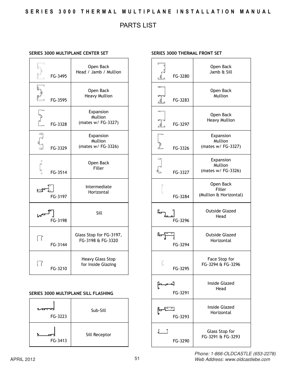 Parts-list, Parts list | Oldcastle BuildingEnvelope 3000 Series Thermal MultiPlane User Manual | Page 51 / 55