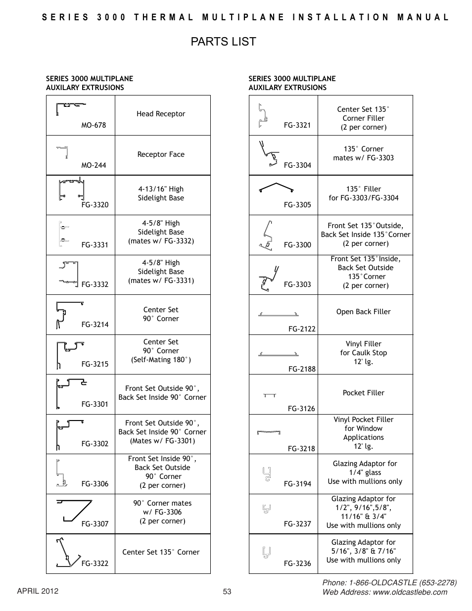 Parts-list, Parts list | Oldcastle BuildingEnvelope 3000 Series Thermal MultiPlane User Manual | Page 53 / 55