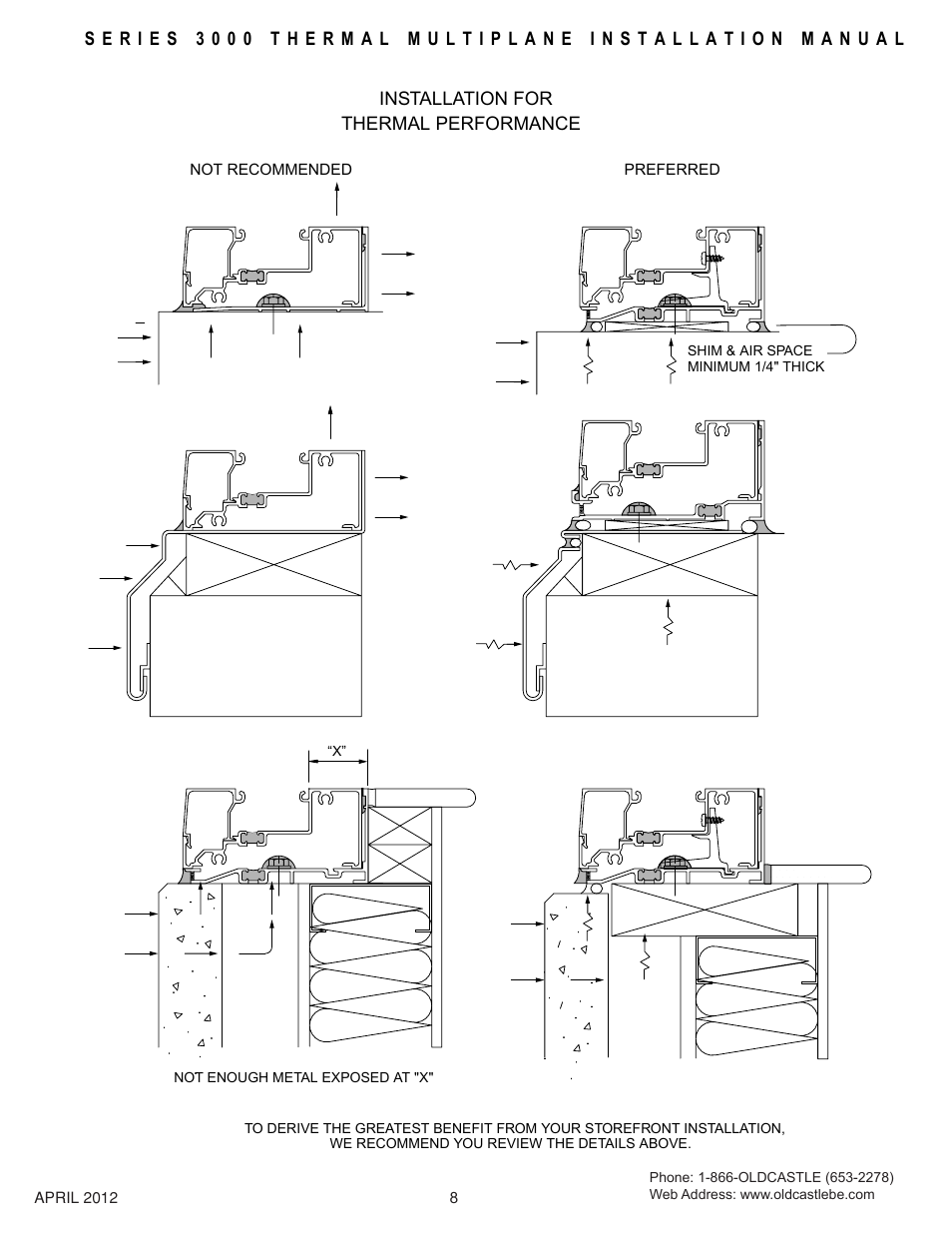 Installation-recommended | Oldcastle BuildingEnvelope 3000 Series Thermal MultiPlane User Manual | Page 8 / 55