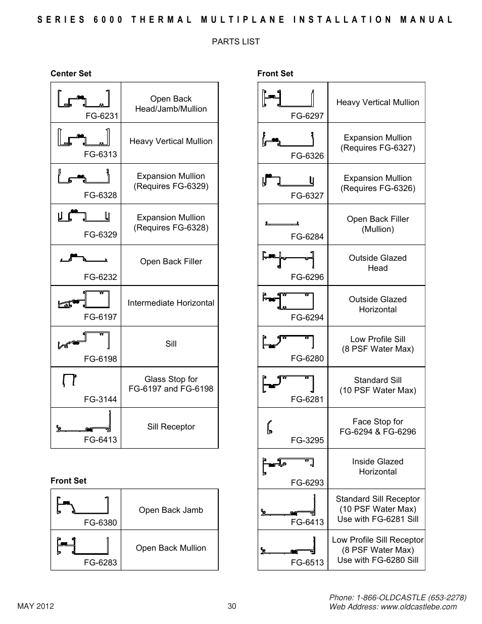30_parts_list | Oldcastle BuildingEnvelope 6000 Series Thermal MultiPlane User Manual | Page 31 / 34