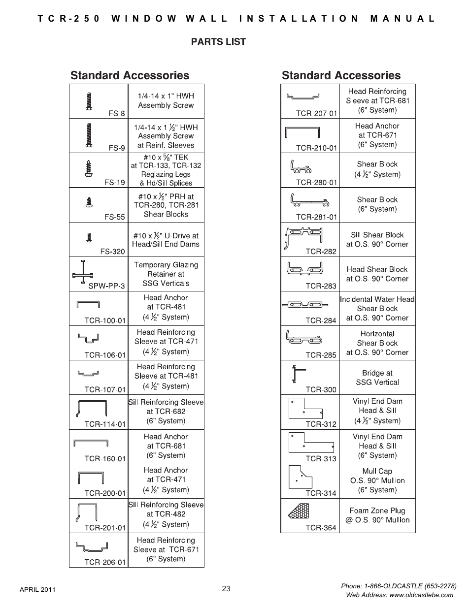 23 parts list | Oldcastle BuildingEnvelope TCR-250 User Manual | Page 25 / 27