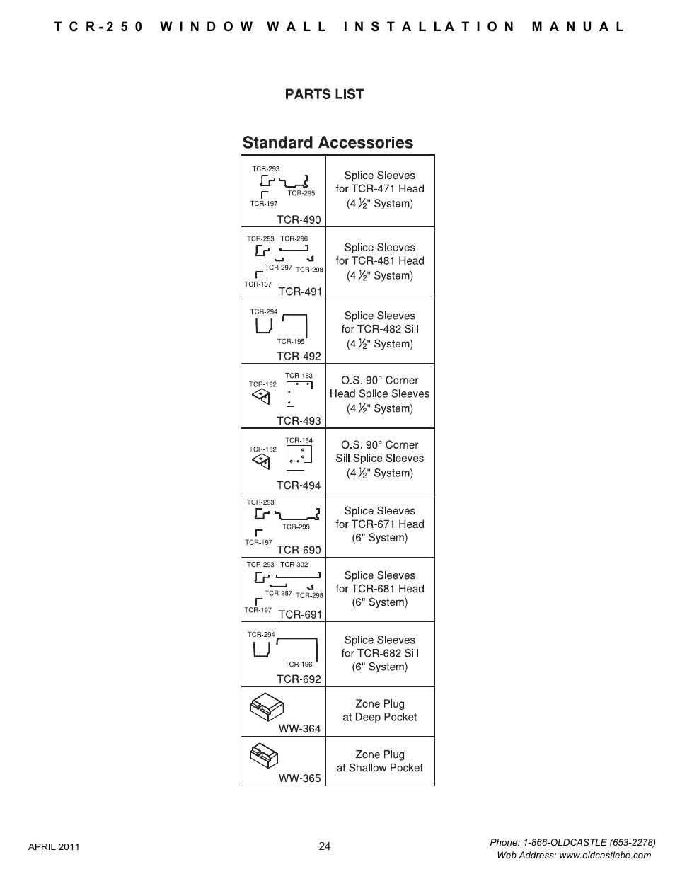 24 parts list | Oldcastle BuildingEnvelope TCR-250 User Manual | Page 26 / 27