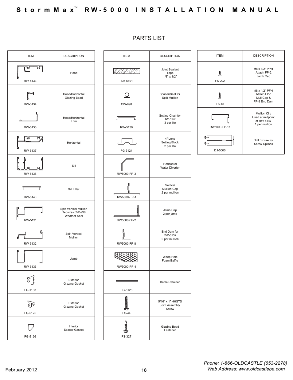 Parts-list, Parts list | Oldcastle BuildingEnvelope RW-5000 StormMax User Manual | Page 20 / 20