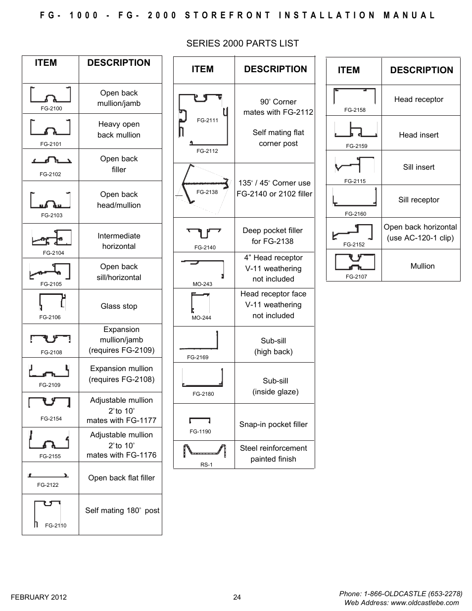 Parts-list, Item description, Item description series 2000 parts list | Oldcastle BuildingEnvelope FG-2000 User Manual | Page 25 / 27