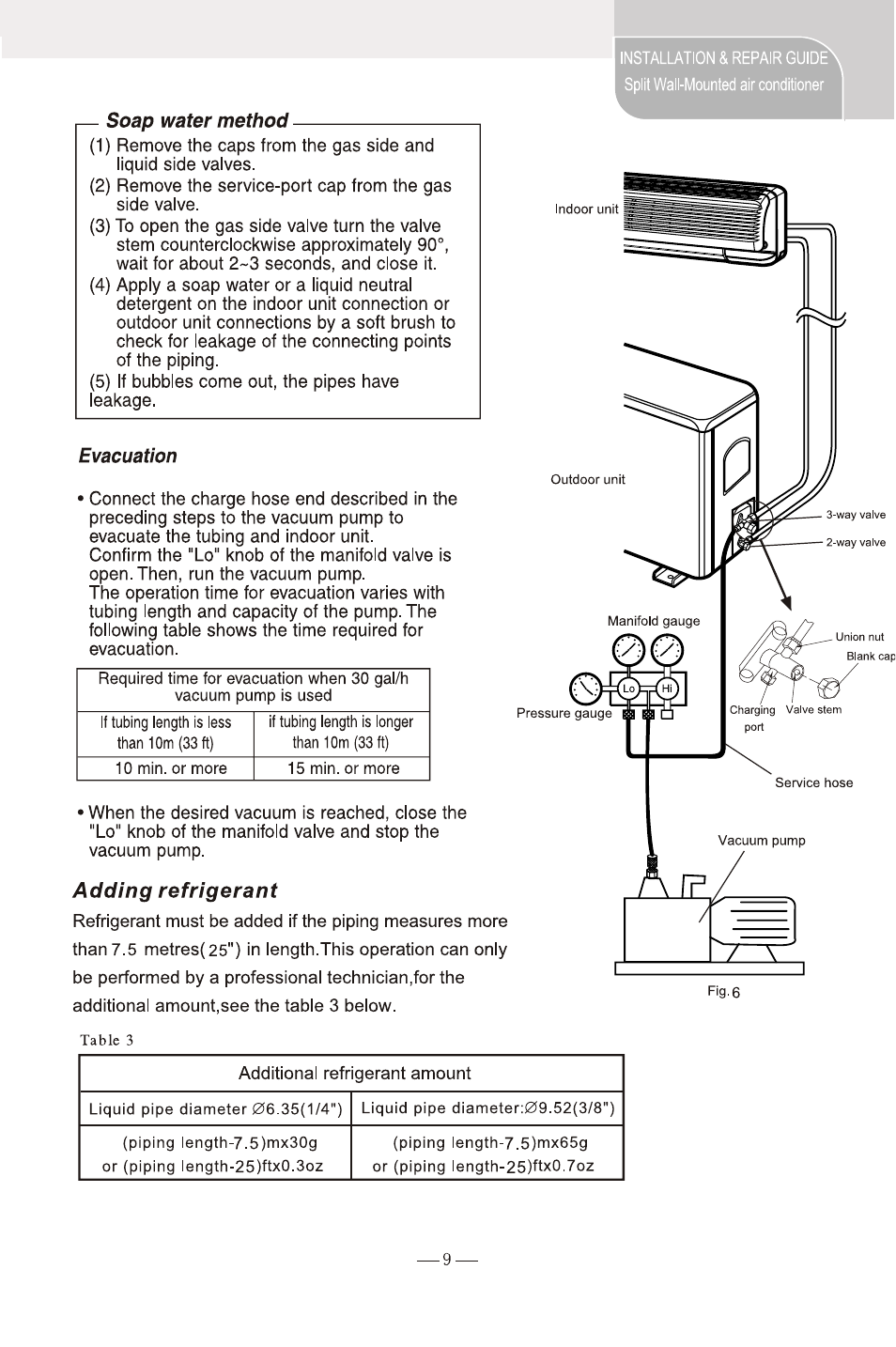 页面 1 | Pridiom Landmark Series Installation Manual User Manual | Page 10 / 18