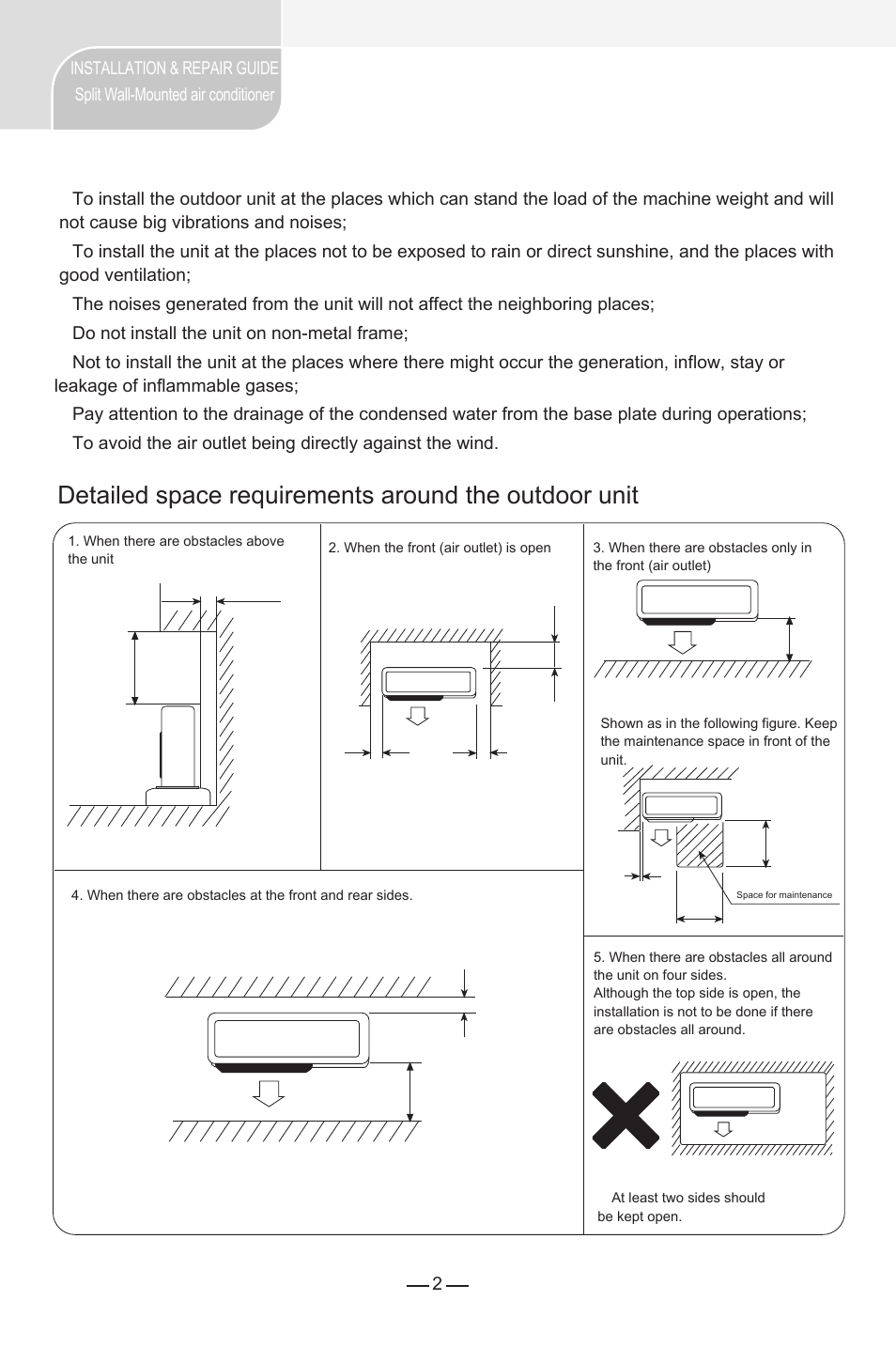 Pridiom Landmark Series Installation Manual User Manual | Page 3 / 18