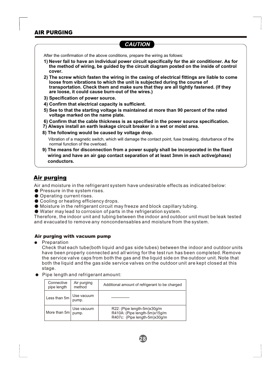 Т³гж 29, Caution | Pridiom Condenser Installation Manual User Manual | Page 29 / 33