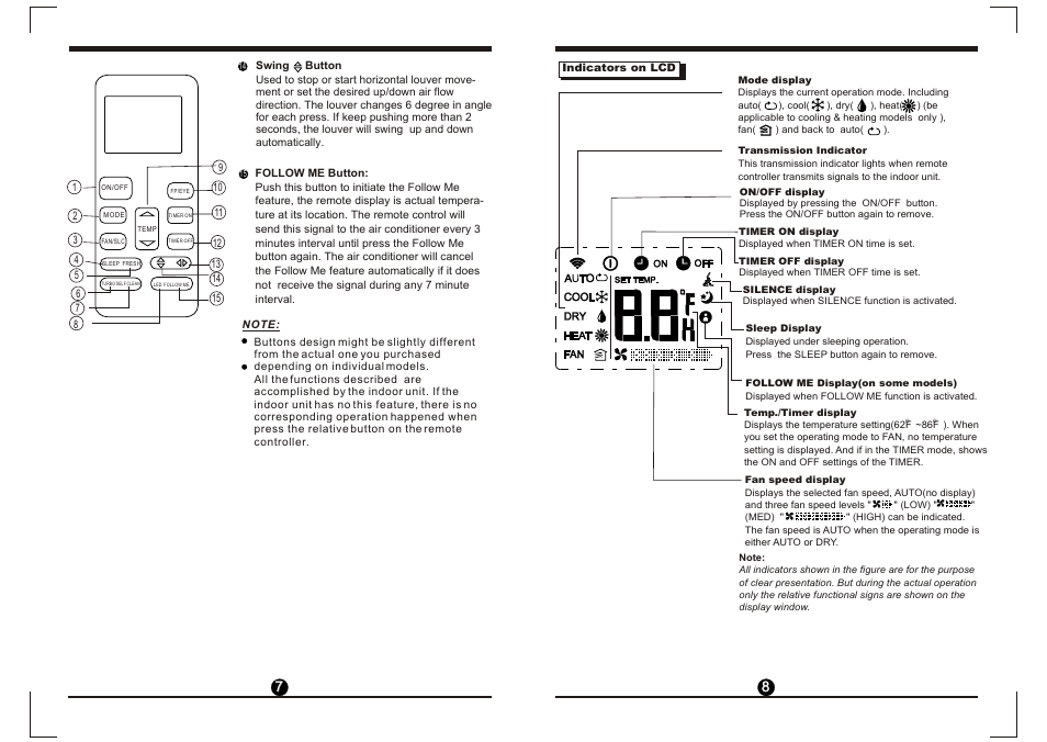 Т³гж 5 | Pridiom Elite Series PWS247EL Remote Control Manual User Manual | Page 5 / 8