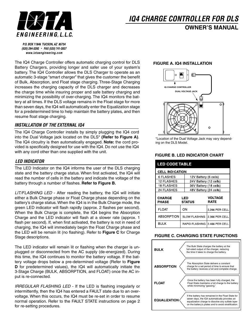 ProgressiveRC IQ4 IOTA User Manual | 2 pages