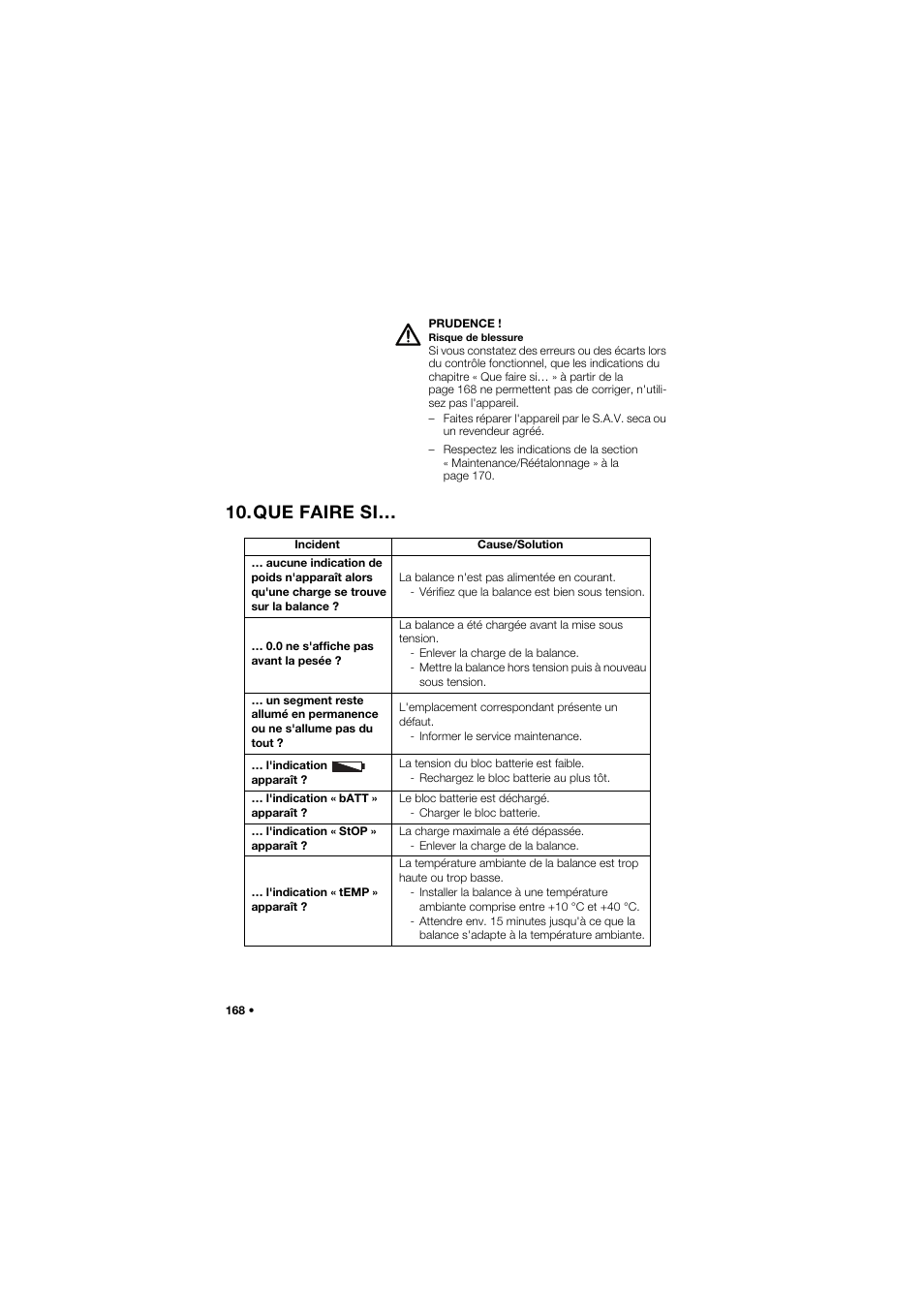 Que faire si | Seca 645 band_1 User Manual | Page 168 / 417