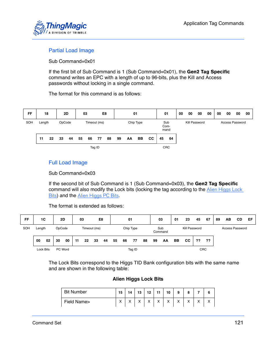 Partial load image, Full load image, 121 partial load image | Application tag commands | ThingMagic M5e-Compact User Manual | Page 121 / 252