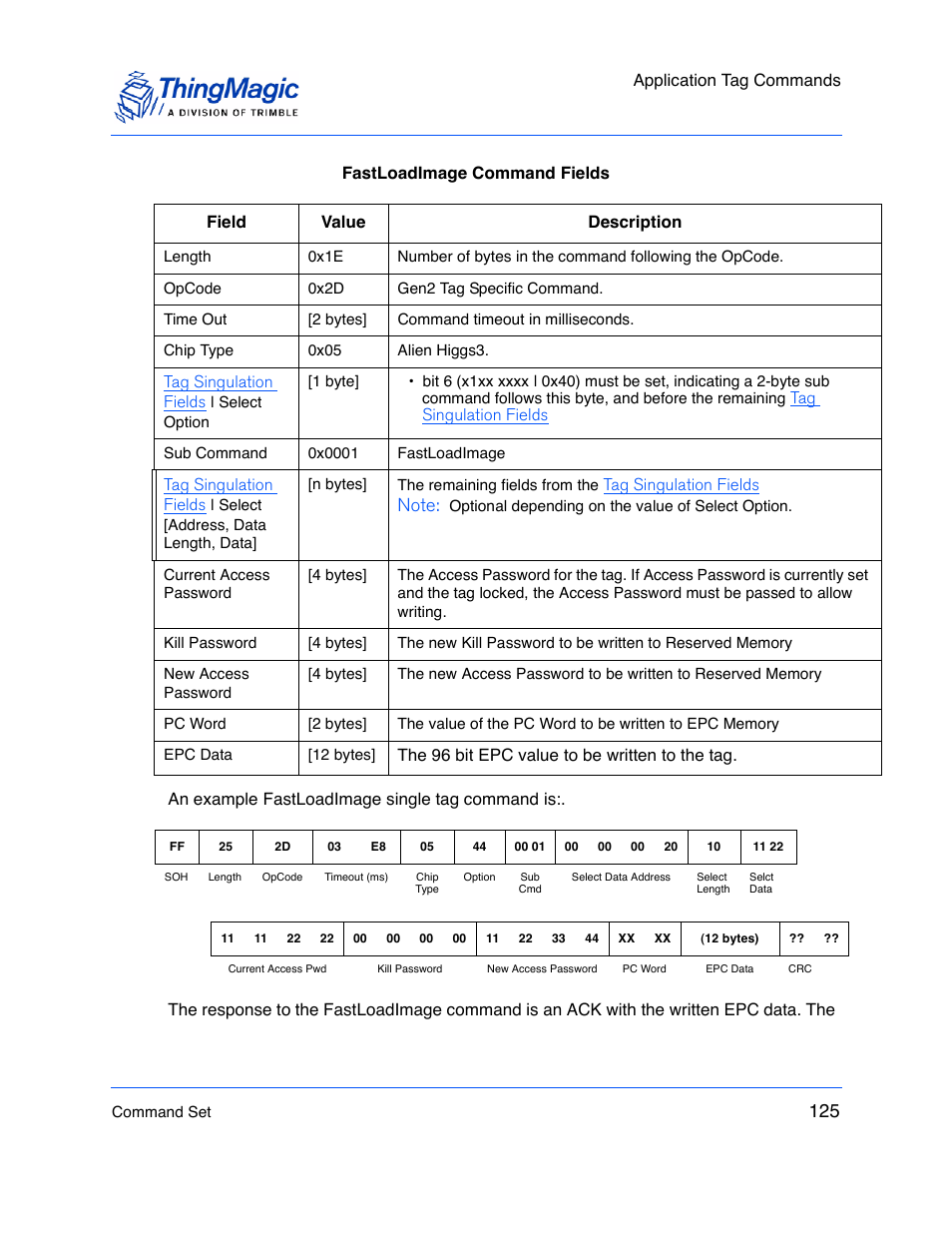 Application tag commands, Tag singulation fields, The 96 bit epc value to be written to the tag | ThingMagic M5e-Compact User Manual | Page 125 / 252