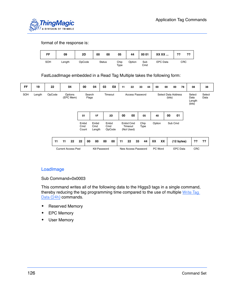 Loadimage, Application tag commands | ThingMagic M5e-Compact User Manual | Page 126 / 252