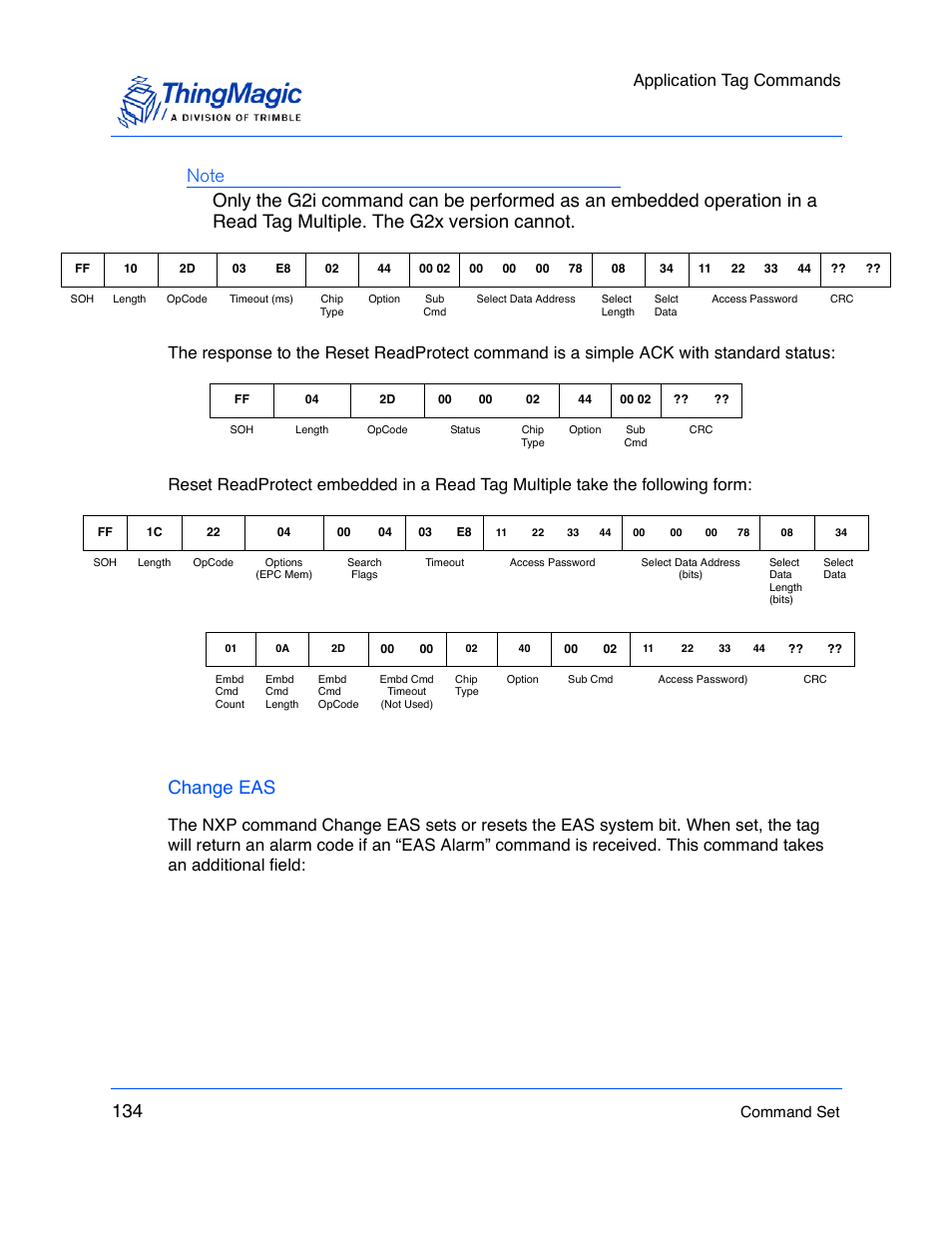 Change eas, Application tag commands, Command set | ThingMagic M5e-Compact User Manual | Page 134 / 252