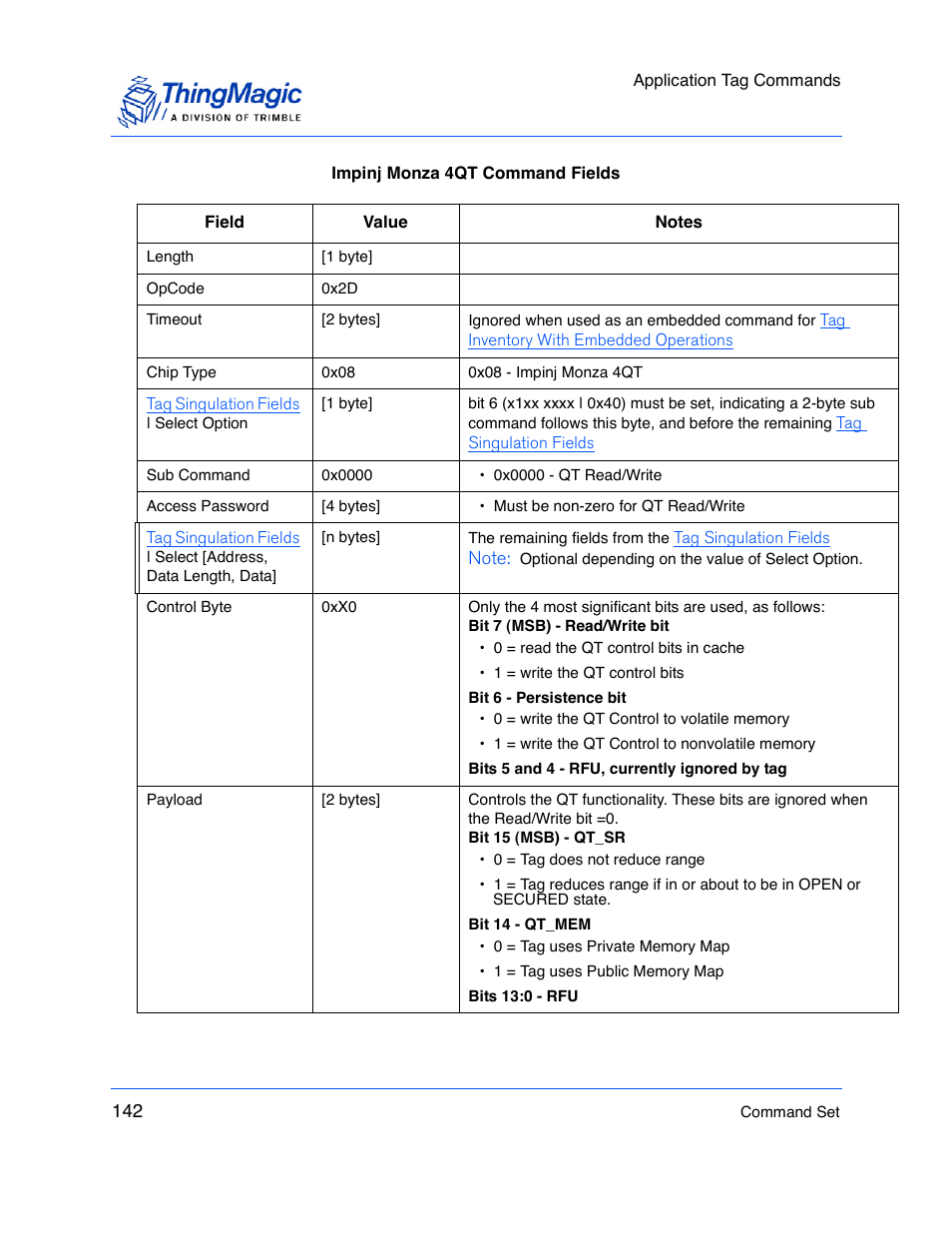 ThingMagic M5e-Compact User Manual | Page 142 / 252