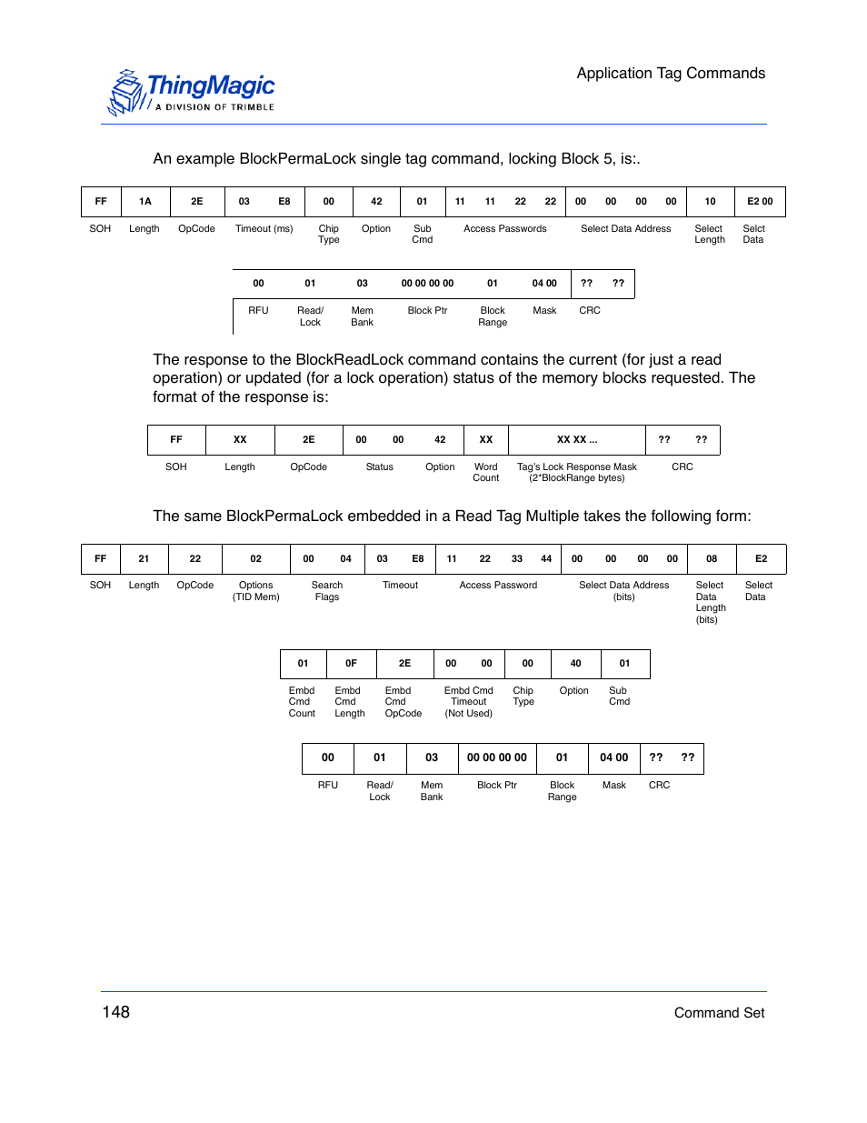 Application tag commands, Command set | ThingMagic M5e-Compact User Manual | Page 148 / 252