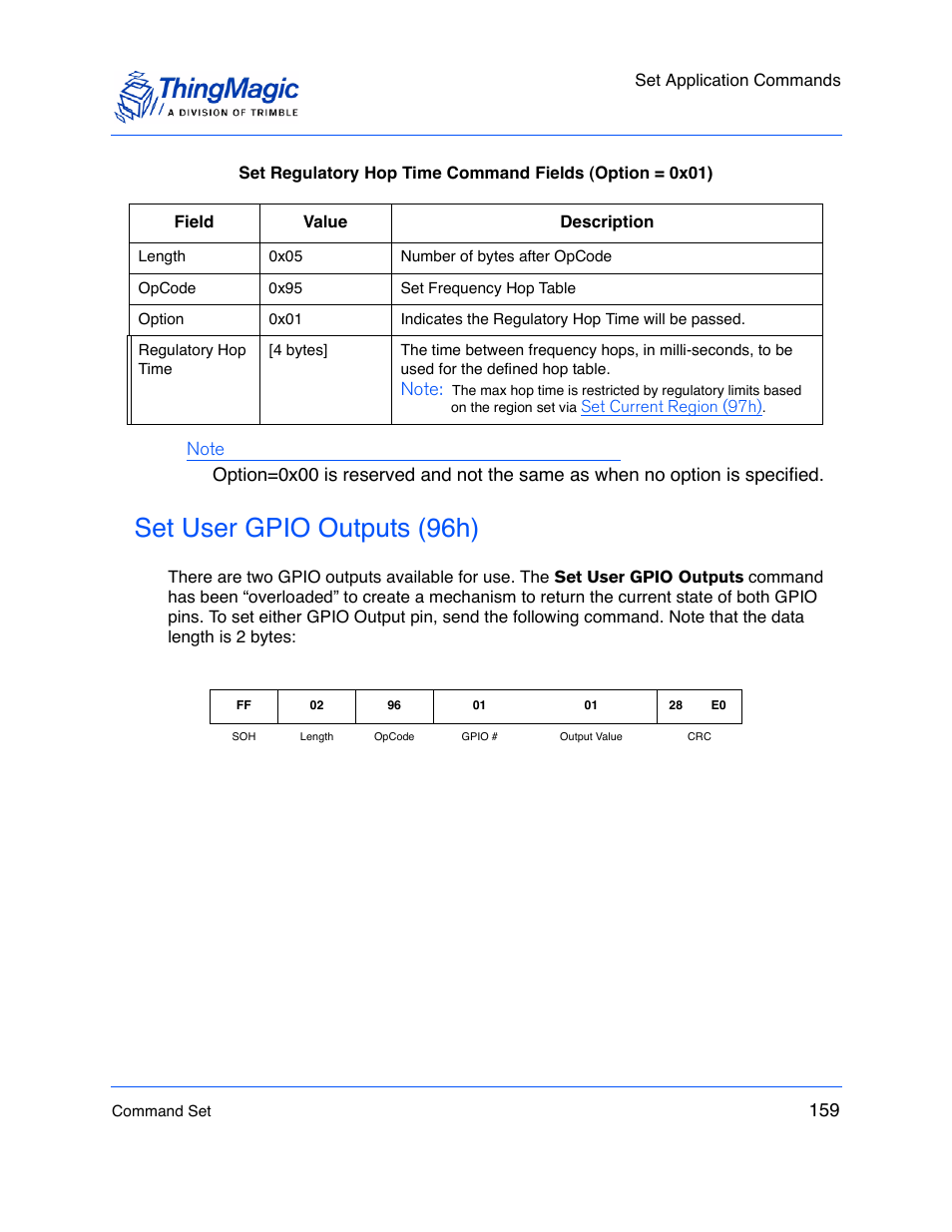 Set user gpio outputs (96h) | ThingMagic M5e-Compact User Manual | Page 159 / 252