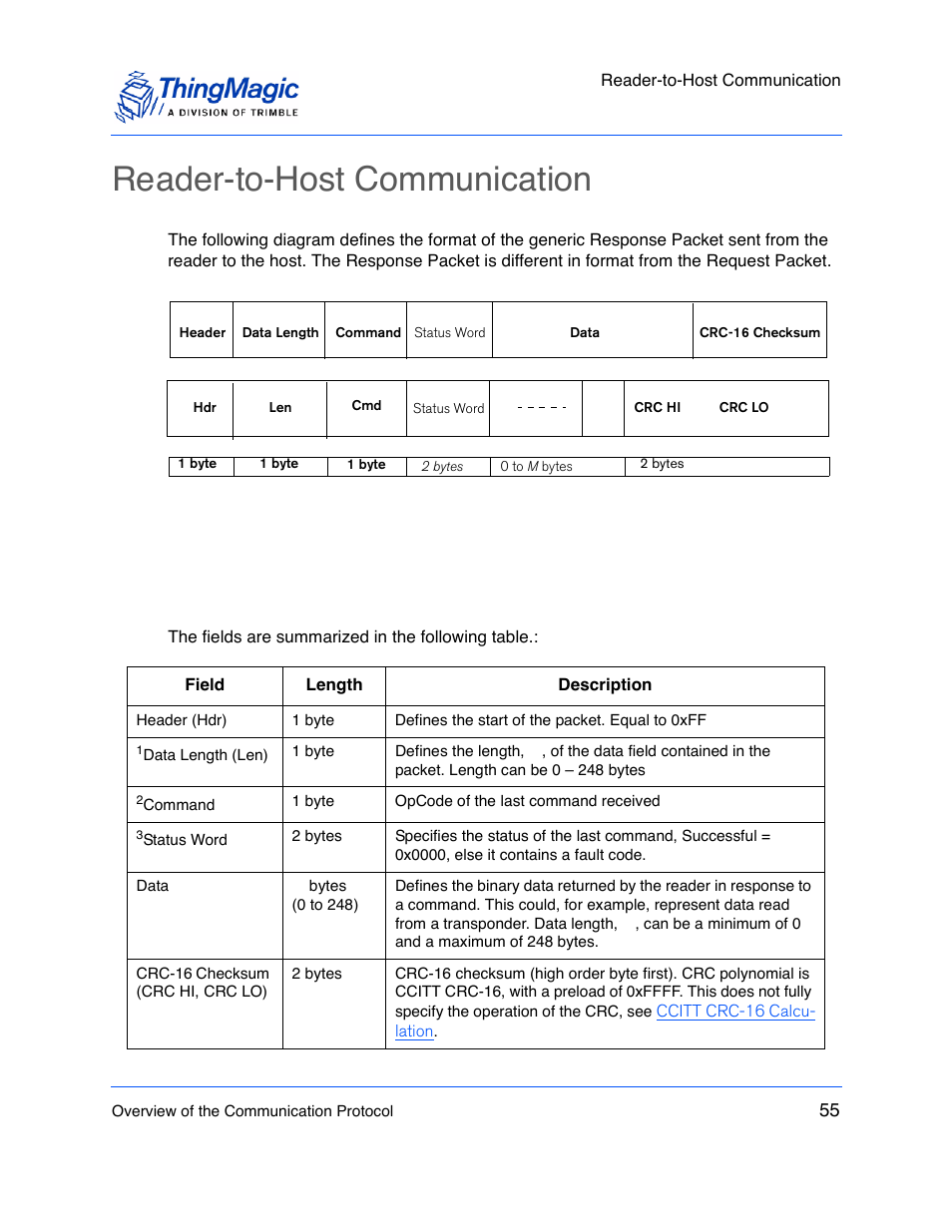 Reader-to-host communication | ThingMagic M5e-Compact User Manual | Page 55 / 252