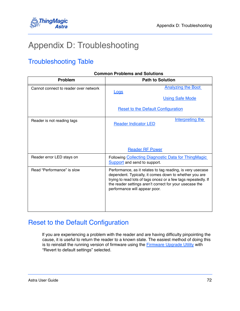 Appendix d: troubleshooting, Troubleshooting table, Reset to the default configuration | Appendix d: troubleshooting 72, Troubleshooting table 72, Reset to the default configuration 72 | ThingMagic Astra User Manual | Page 72 / 75