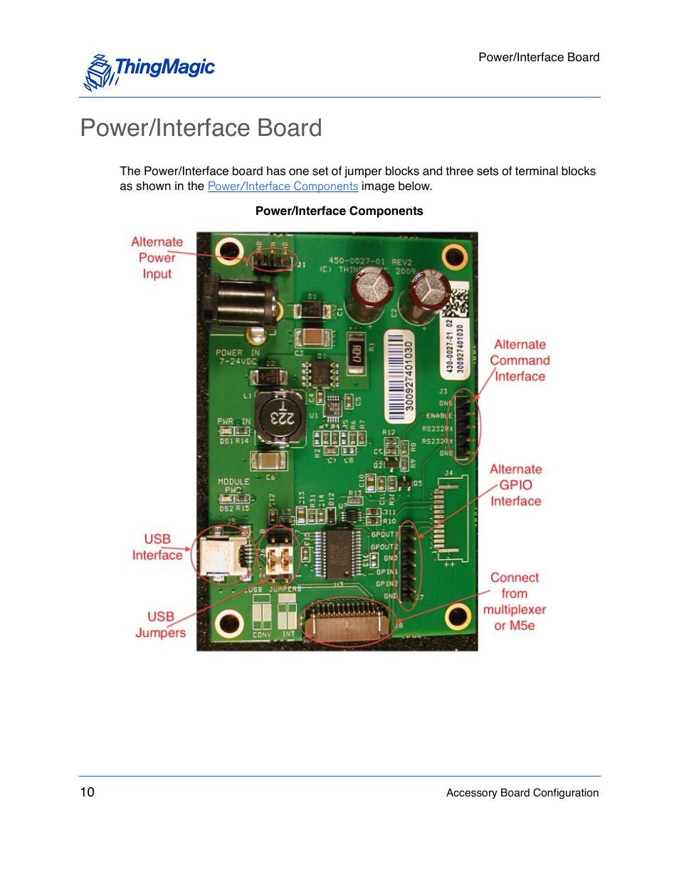 Power/interface board | ThingMagic M5e User Manual | Page 11 / 21