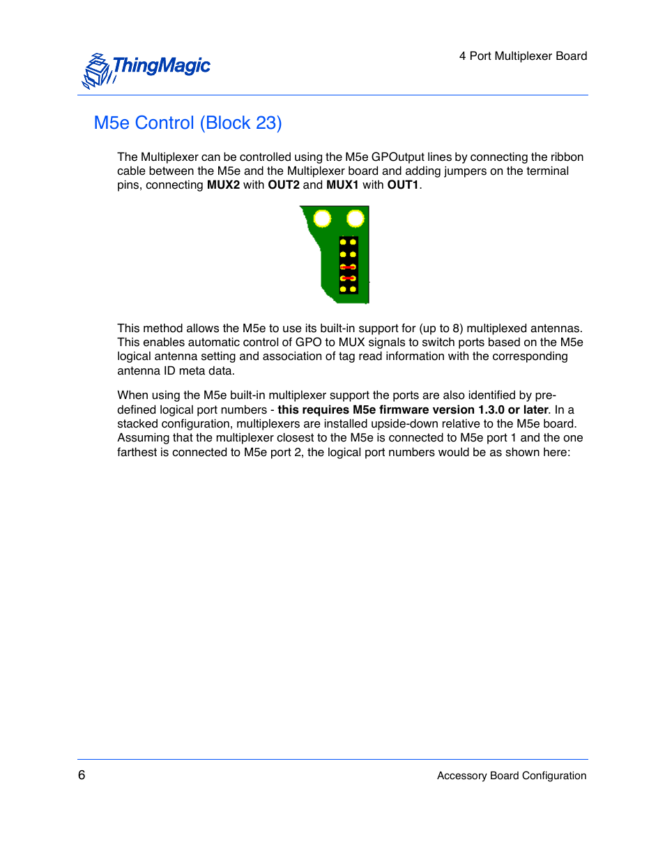 M5e control (block 23) | ThingMagic M5e User Manual | Page 7 / 21