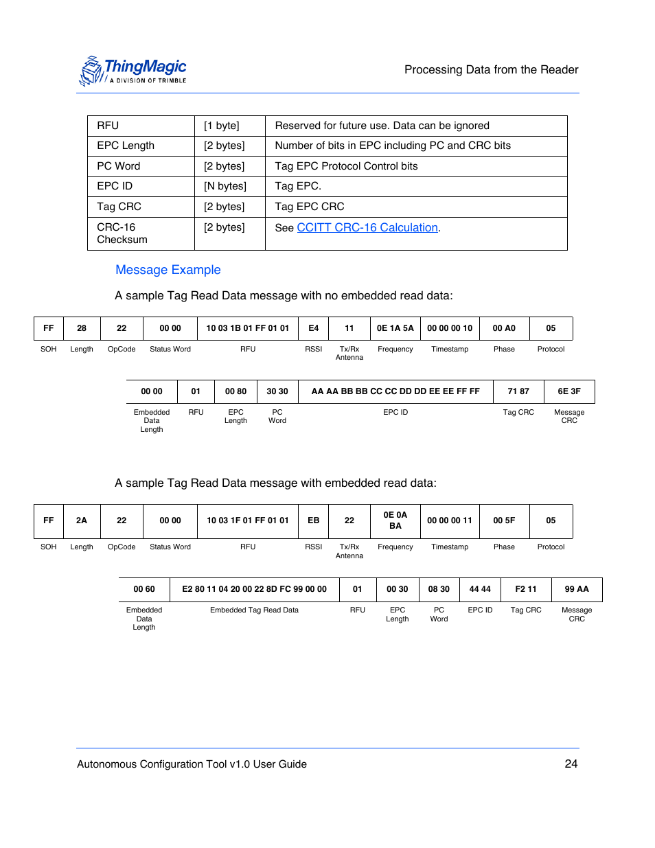 Message example, Processing data from the reader, Ccitt crc-16 calculation | ThingMagic Autonomous Configuration Tool User Manual | Page 24 / 28