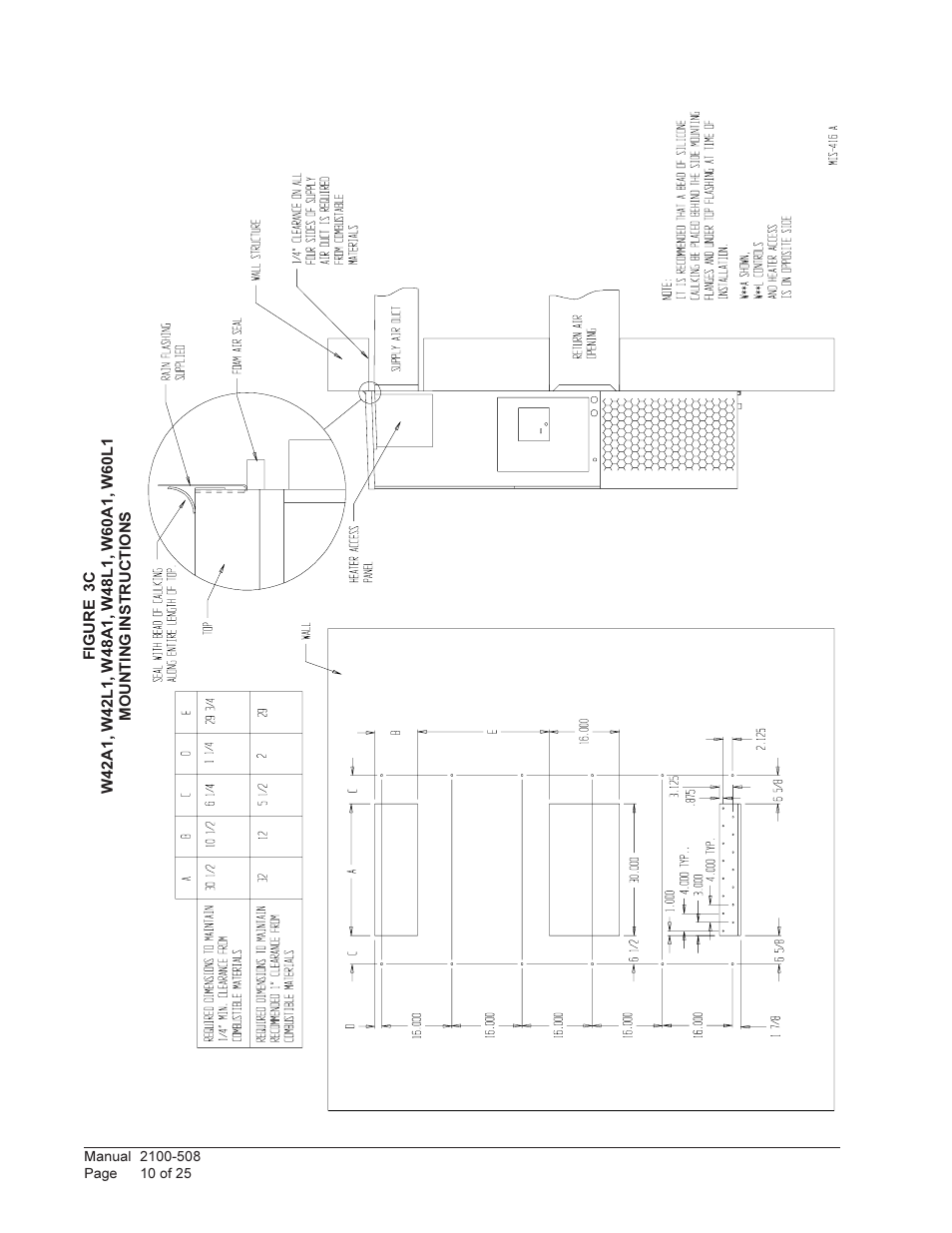 Bard Wall Mounted Package Air Conditioners W24L1 User Manual | Page 10 / 25