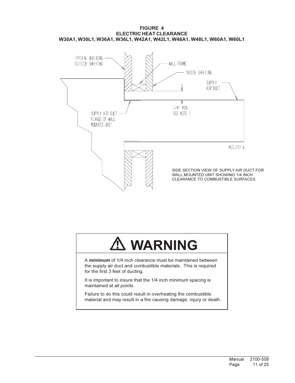 Warning | Bard Wall Mounted Package Air Conditioners W24L1 User Manual | Page 11 / 25