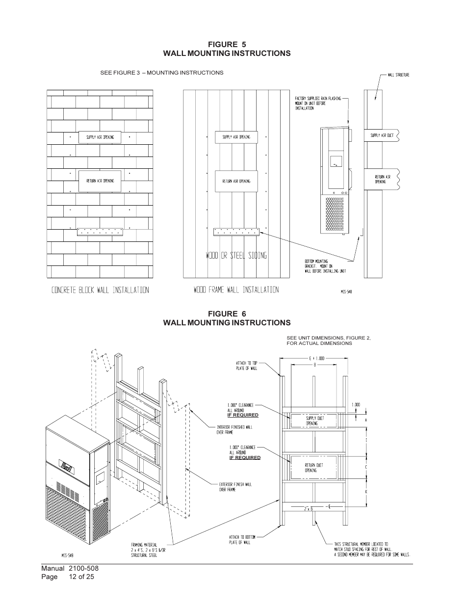 Bard Wall Mounted Package Air Conditioners W24L1 User Manual | Page 12 / 25