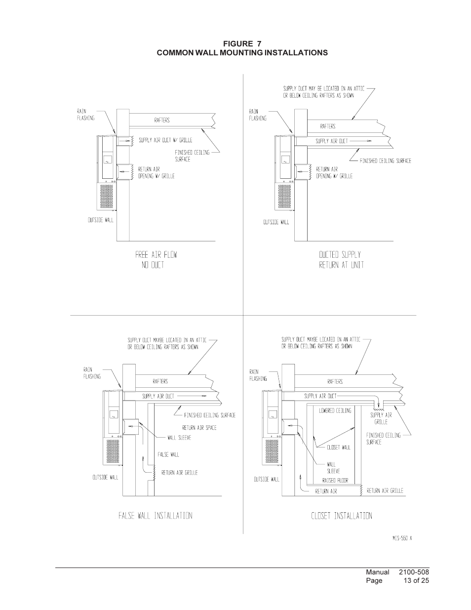 Bard Wall Mounted Package Air Conditioners W24L1 User Manual | Page 13 / 25