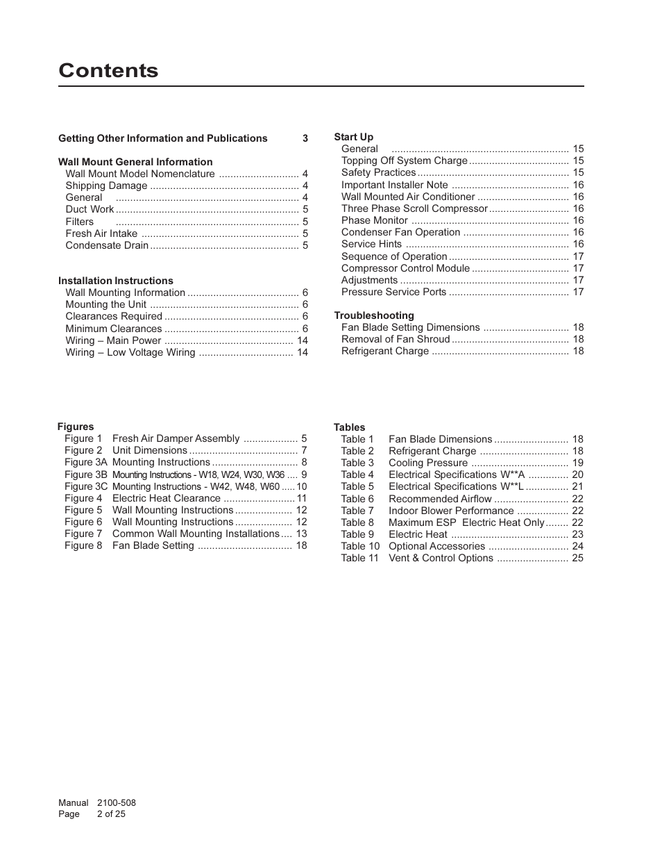 Bard Wall Mounted Package Air Conditioners W24L1 User Manual | Page 2 / 25