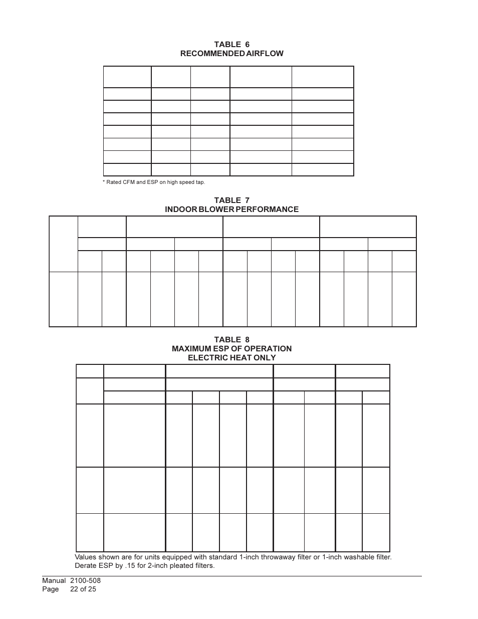 Bard Wall Mounted Package Air Conditioners W24L1 User Manual | Page 22 / 25