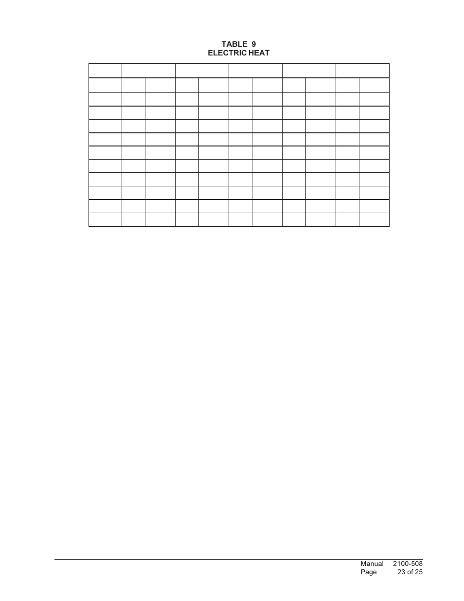 Bard Wall Mounted Package Air Conditioners W24L1 User Manual | Page 23 / 25