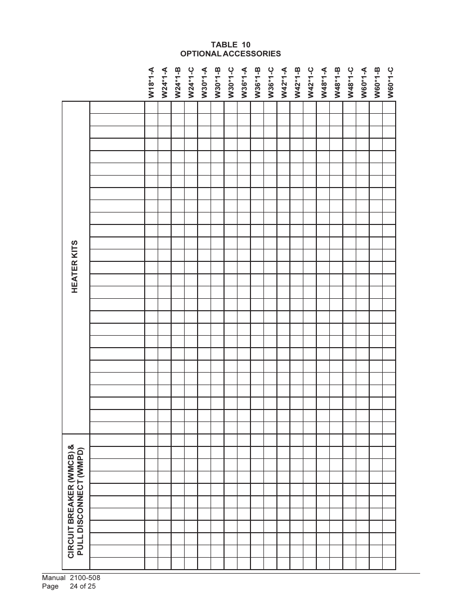 Bard Wall Mounted Package Air Conditioners W24L1 User Manual | Page 24 / 25