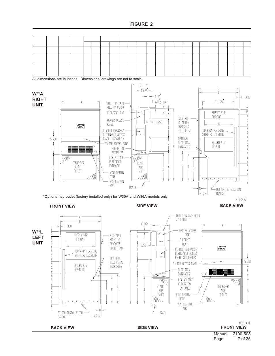 Bard Wall Mounted Package Air Conditioners W24L1 User Manual | Page 7 / 25