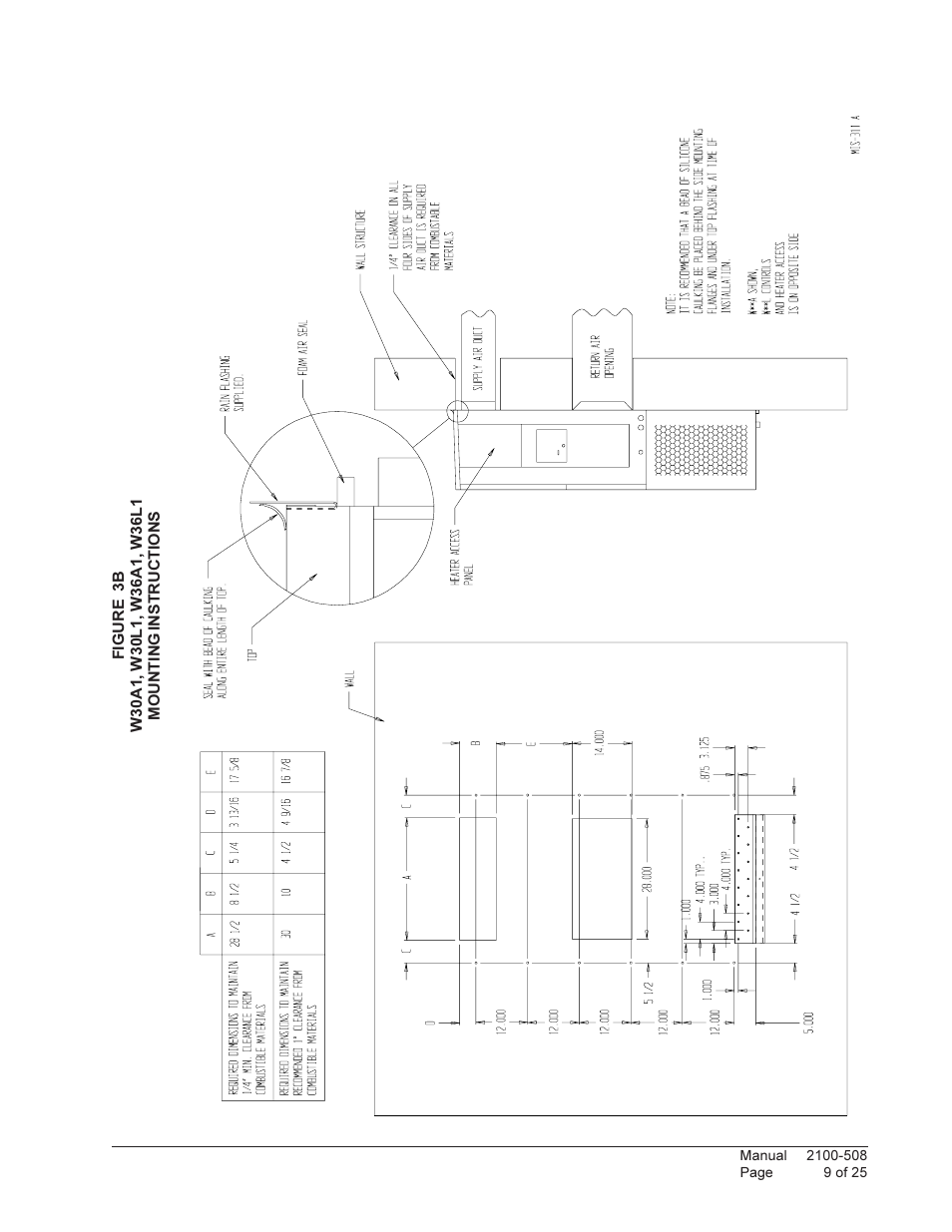 Bard Wall Mounted Package Air Conditioners W24L1 User Manual | Page 9 / 25