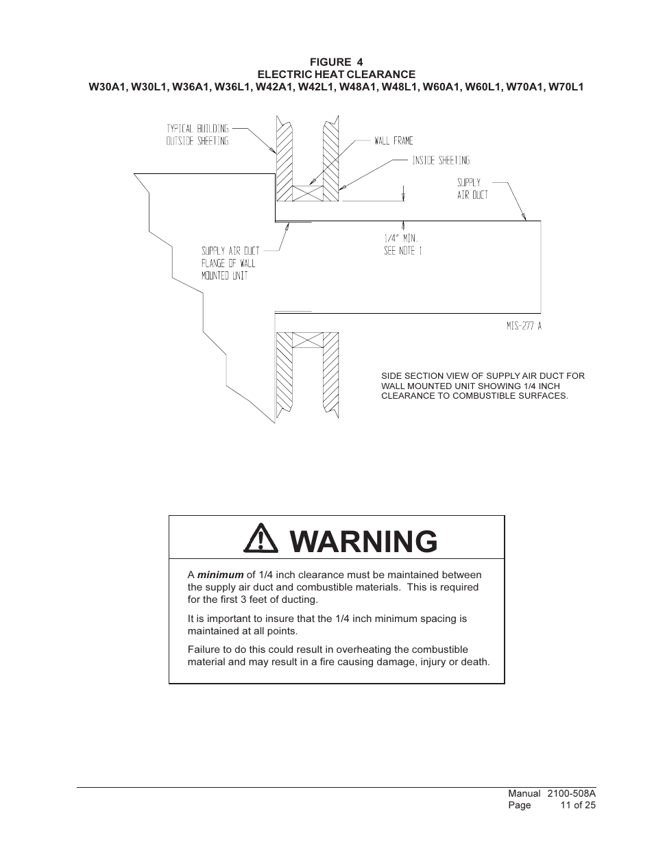 Warning | Bard WALL MOUNTED PACKAGE AIR CONDITIONERS W42L User Manual | Page 11 / 25