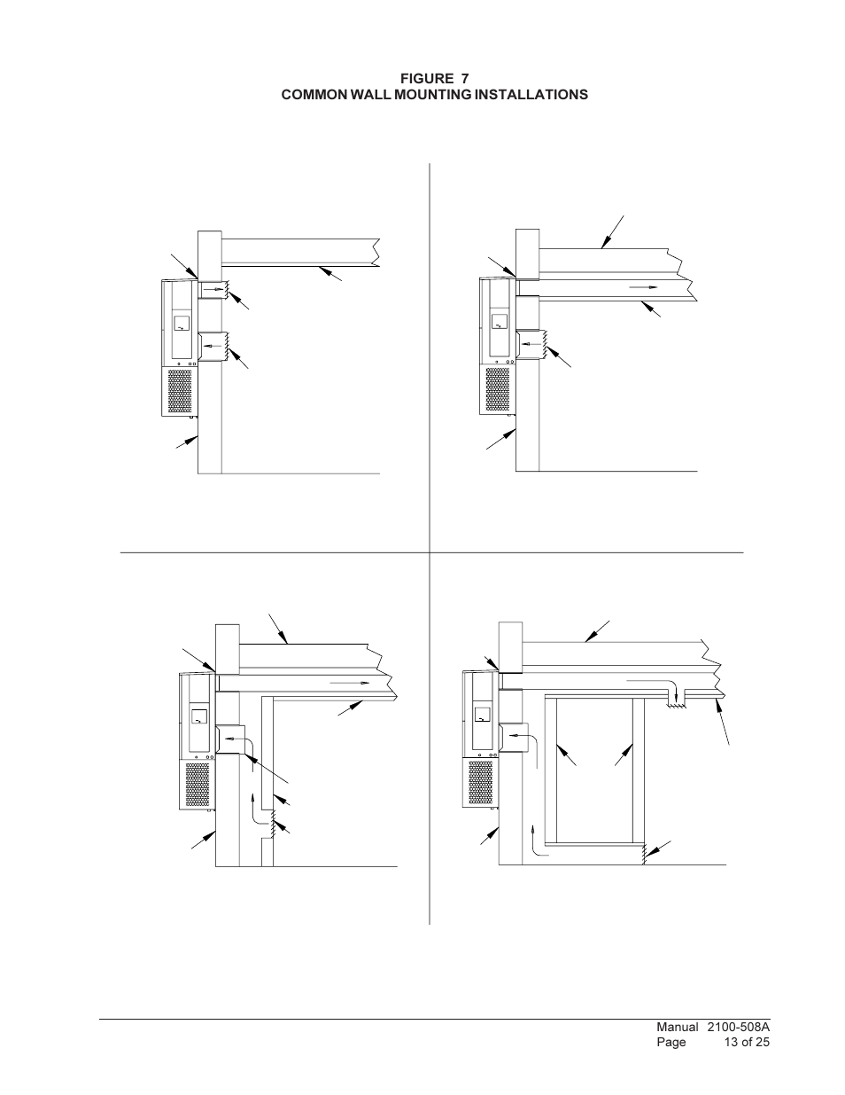 False wall installation ducted supply, Return at unit no duct, Closet installation | Free air flow | Bard WALL MOUNTED PACKAGE AIR CONDITIONERS W42L User Manual | Page 13 / 25