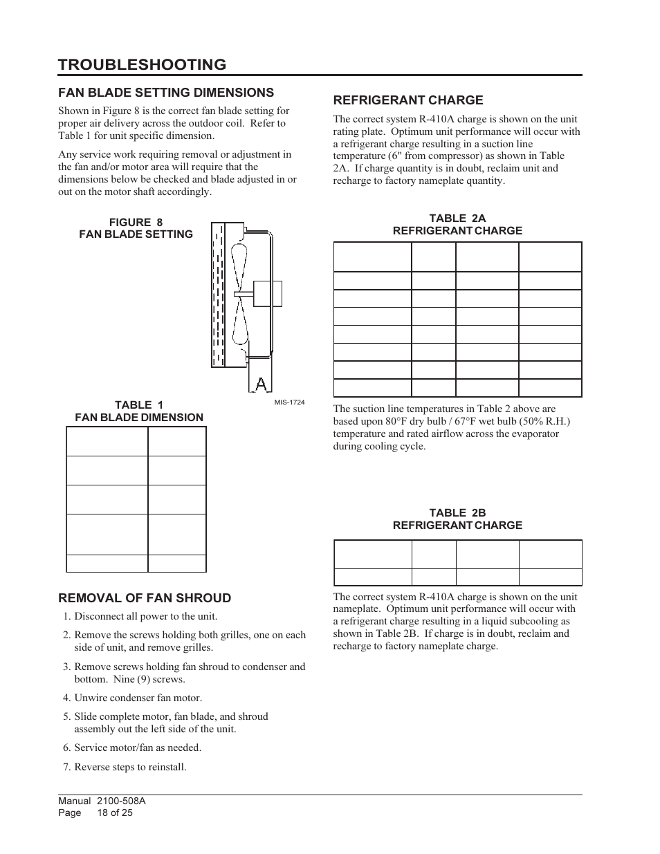 Troubleshooting | Bard WALL MOUNTED PACKAGE AIR CONDITIONERS W42L User Manual | Page 18 / 25