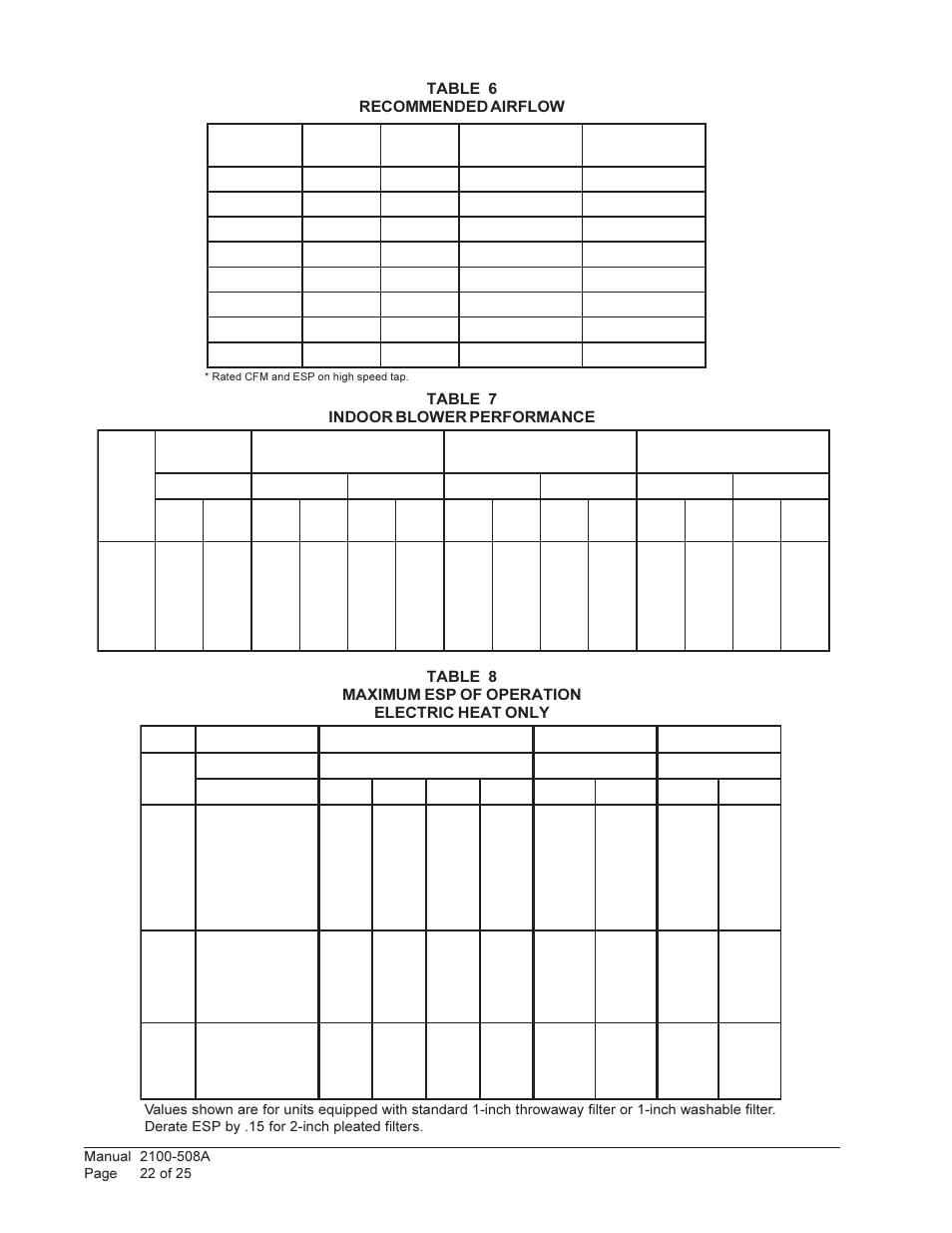 Bard WALL MOUNTED PACKAGE AIR CONDITIONERS W42L User Manual | Page 22 / 25