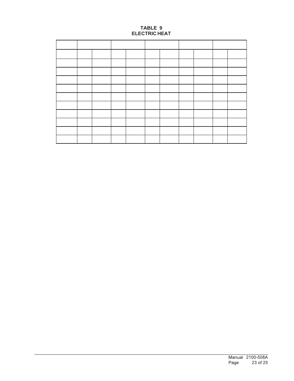 Bard WALL MOUNTED PACKAGE AIR CONDITIONERS W42L User Manual | Page 23 / 25