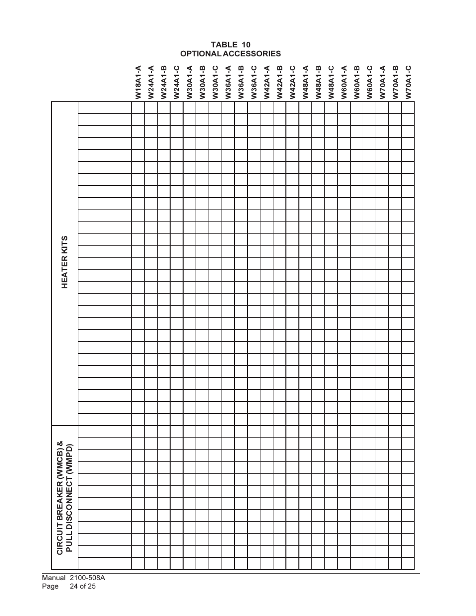 Bard WALL MOUNTED PACKAGE AIR CONDITIONERS W42L User Manual | Page 24 / 25