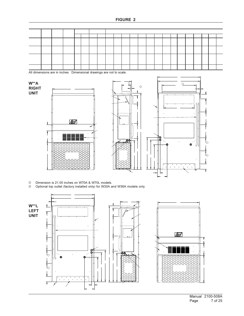 Figure 2, W**a right unit w**l left unit | Bard WALL MOUNTED PACKAGE AIR CONDITIONERS W42L User Manual | Page 7 / 25