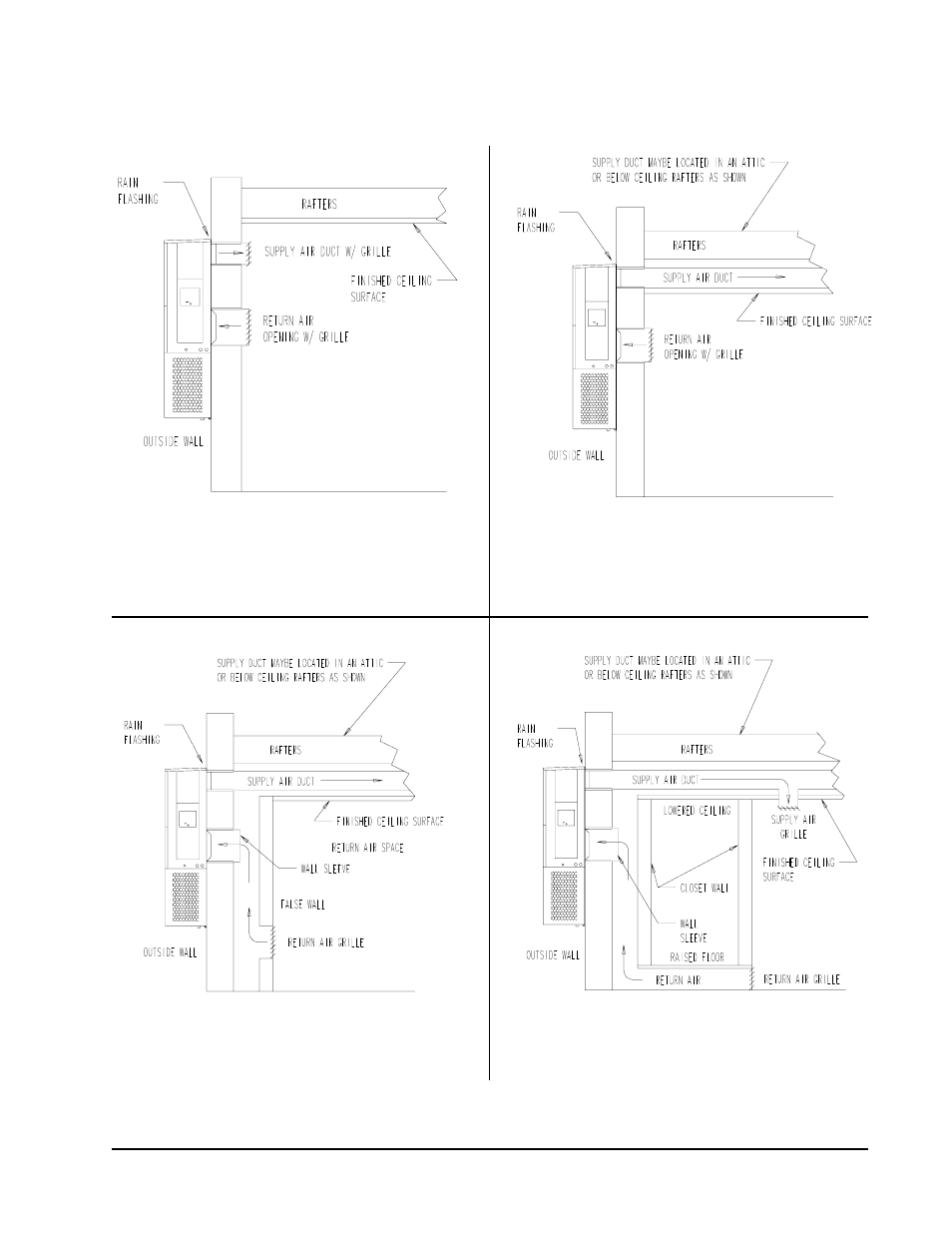 Bard WA602 User Manual | Page 13 / 21