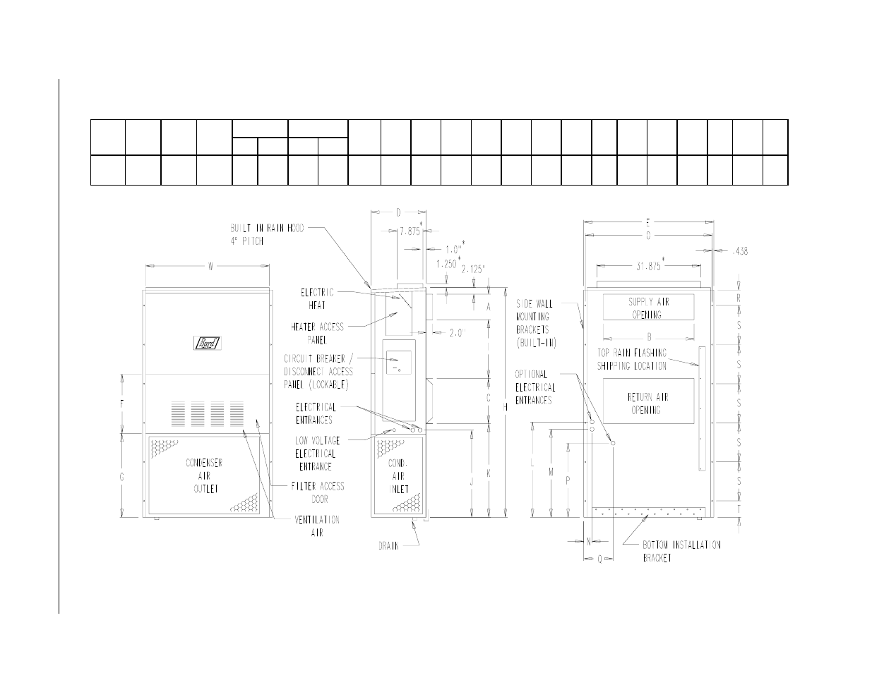 Bard WA602 User Manual | Page 5 / 21